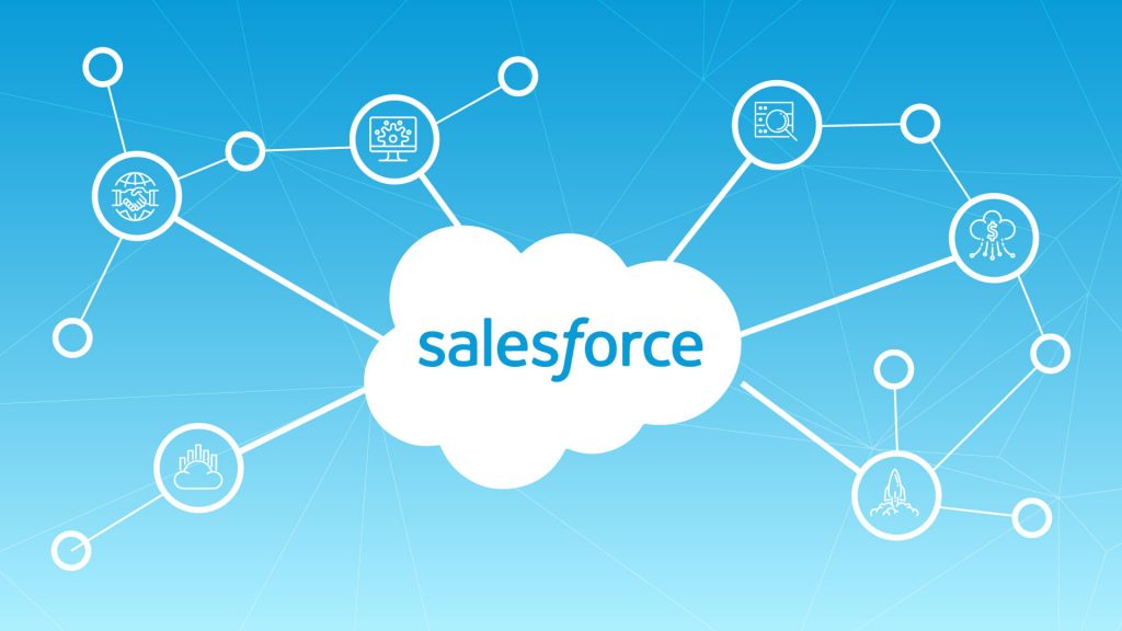 Salesforce Image